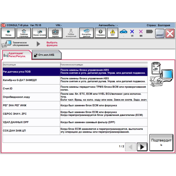 Nissan Consult III Plus + J2534 – Встановлення та налаштування